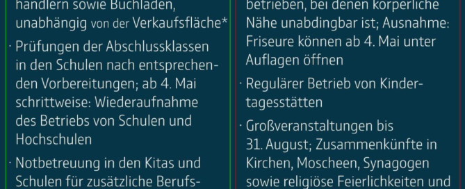 Tabelle über die Bund-Länder-Einigung zu Corona-Maßnahmen