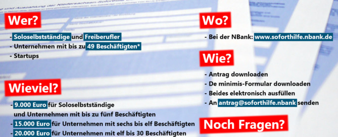 Informationsgrafik der NBank über die Soforthilfen für die Wirtschaft.