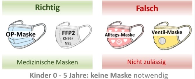Bildquelle: Niedersächsische Landesregierung
